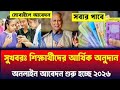 সুখবরঃ শিক্ষার্থী আর্থিক অনুদান আবেদন শুরু 2026 | sorkari arthik onudan 2026 | আর্থিক অনুদান 2026