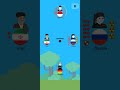 Germany vs Russia vs Iran vs Indonesia #countrywar #viral #shorts #games