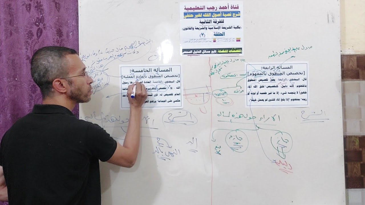 نصية أصول فقه غير حنفي (ح٨) للفرقة الثانية بكلية الشريعة (المخصصات المنفصلة: مسألة الرابعة والخامسة)