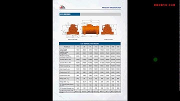 HYDRAULIC ROTARY ACTUATORS WEIHAI LIONSHARE CATALOGUE 2017