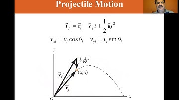University Physics Lectures,  Projectile Motion Part 1