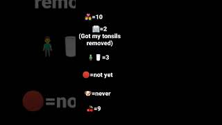 We are to young for this