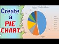 Create pie chart in ms word  yourlab tutorial  piechart msoffice yourlabitsolution