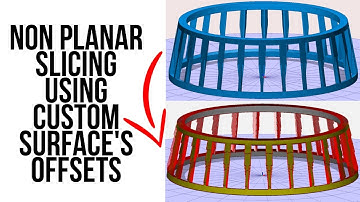 Non planar slicing using custom surface