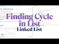 LeetCode 141: Linked List Cycle Explained | Floyd’s Cycle Detection Algorithm (Fast & Slow Pointers)