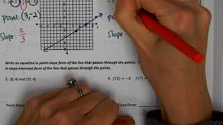 Graphing Equations in Point Slope Form Video