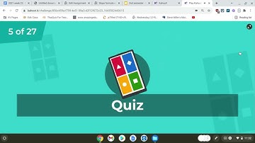 Kahoot review of linear functions1 10