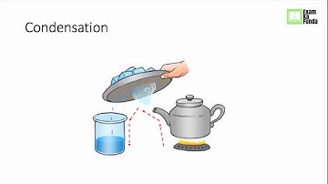 Separation of Substances Part-II (Sedimentation, Decantation, Filtration, Evaporation, Condensation)