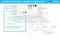 Solving Algebraic Fractions - Addition and Subtraction - GCSE Maths