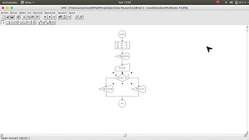 Hacer un programa que pida tres números e indicar si el tercero //Algoritmos en un minuto