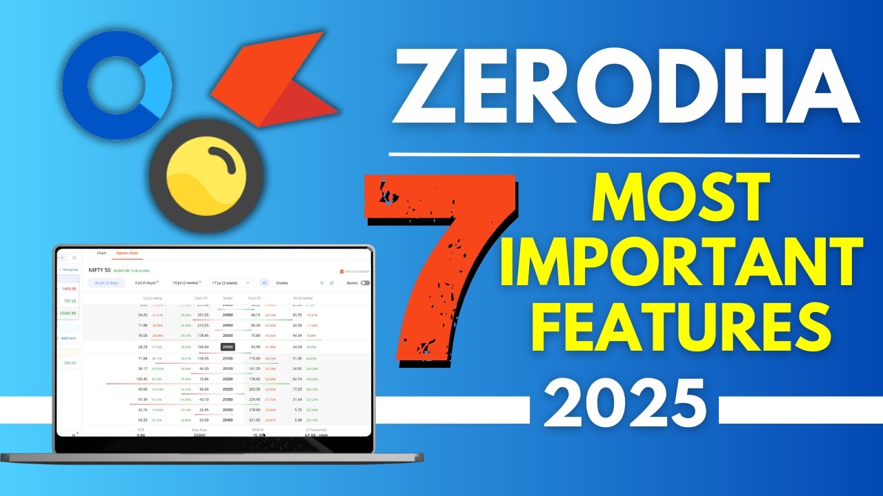 Zerodha Hidden Features Explained - AI, Charts, Watchlist & More