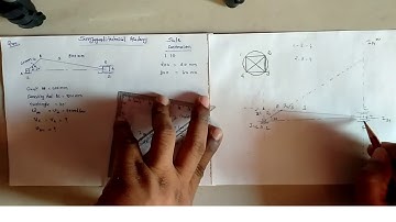 Velocity Analysis Method  of instantaneous method for evaluation of  velocity and acceleration