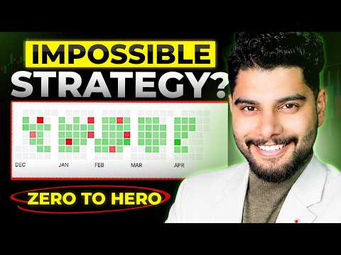 Zero to Hero Option Buying Strategy | 3 Step Entry-Exit for Nifty Options