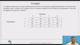 Assignment problem-Part I