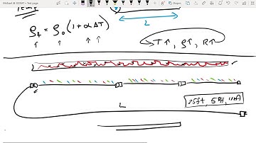 Chapter 26 - Resistance examples