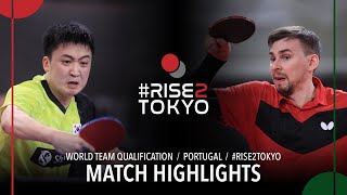 Кирилл Скачков vs Jeoung Youngsik | World Team Qualification 2020 (R32)