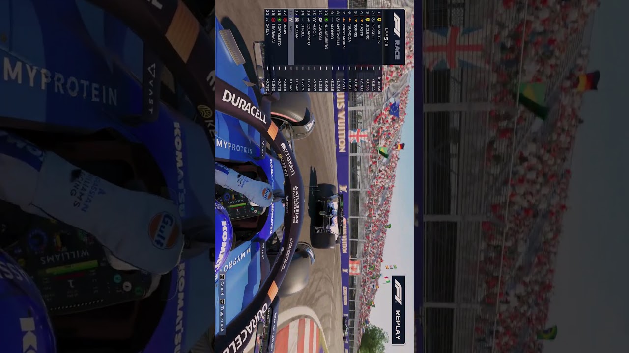 formula one Sainz Canada GP f1 