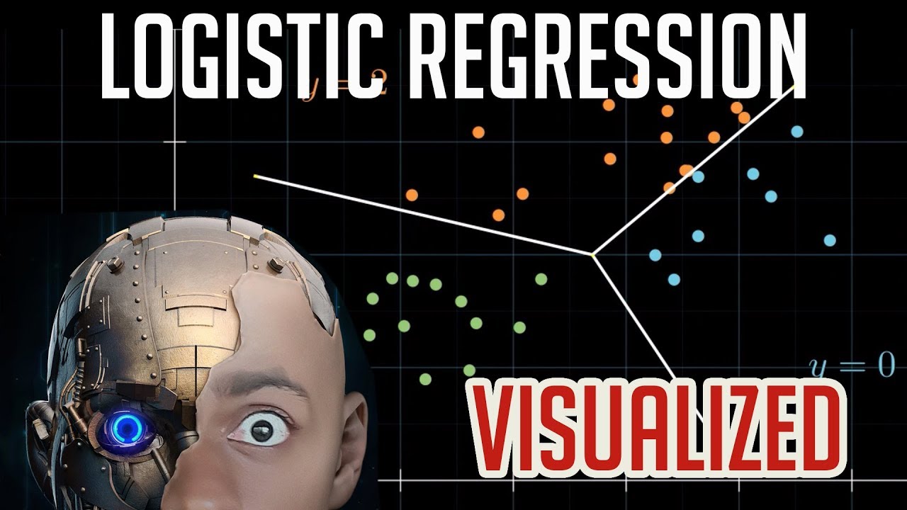 Logistic Regression - VISUALIZED!