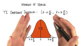 Margin of Error - Intro to Inferential Statistics