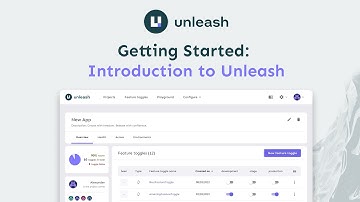 Getting Started: Introduction to Unleash Feature Flag Management