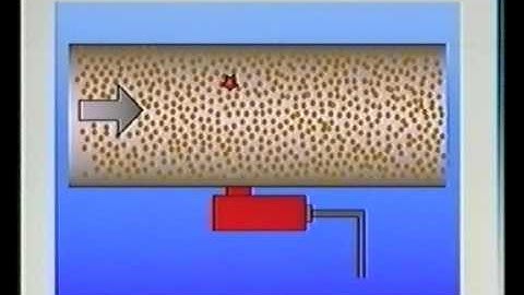 GreCon Spark Sensors