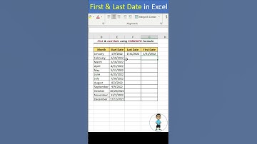 Excel Interview Question EOMONTH Formula first & last date in Excel #excel #exceltips #exceltutorial