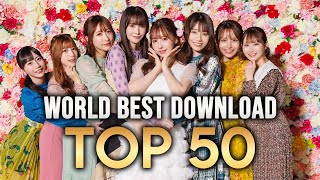 What Are The Most Downloaded Games Worldwide The Top 50 Download Rankings