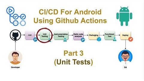Android CI/CD Using GitHub Actions || Part 3 || Ajit Singh