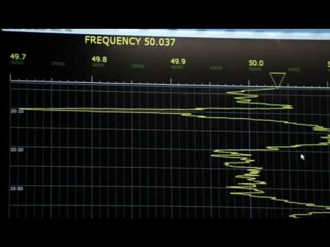 Britain peak power demand (from BBC TV series: Britain from Above)