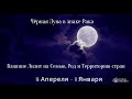 ВЛИЯНИЕ ЛИЛИТ НА КАРМУ РОДА, СЕМЬЮ. Чёрная Луна в знаке Рака! 15 Апреля 2022 - 8 Января 2023