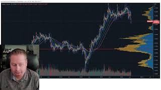 Dr. Copper is sending signals
