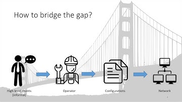 Automatic Inference of High-Level Network Intents by Mining Forwarding Patterns, Ali Kheradmand
