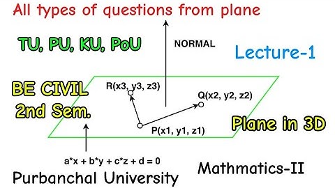 Plane|Lecture-1|All types of questions|Mathmatics-II Solutions||BE TU PU KU PoU From question bank