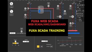Fuxa Web Scada Training Part#23: Table Alarm Fuxa Scada [ Tạo bảng hiện thị Alarm] screenshot 4