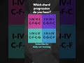 Which Chord Progression? 3