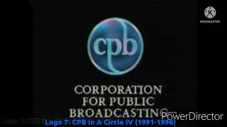 Logo Evolution Corporation For Public Broadcasting (1967-Present) [Ep 94]
