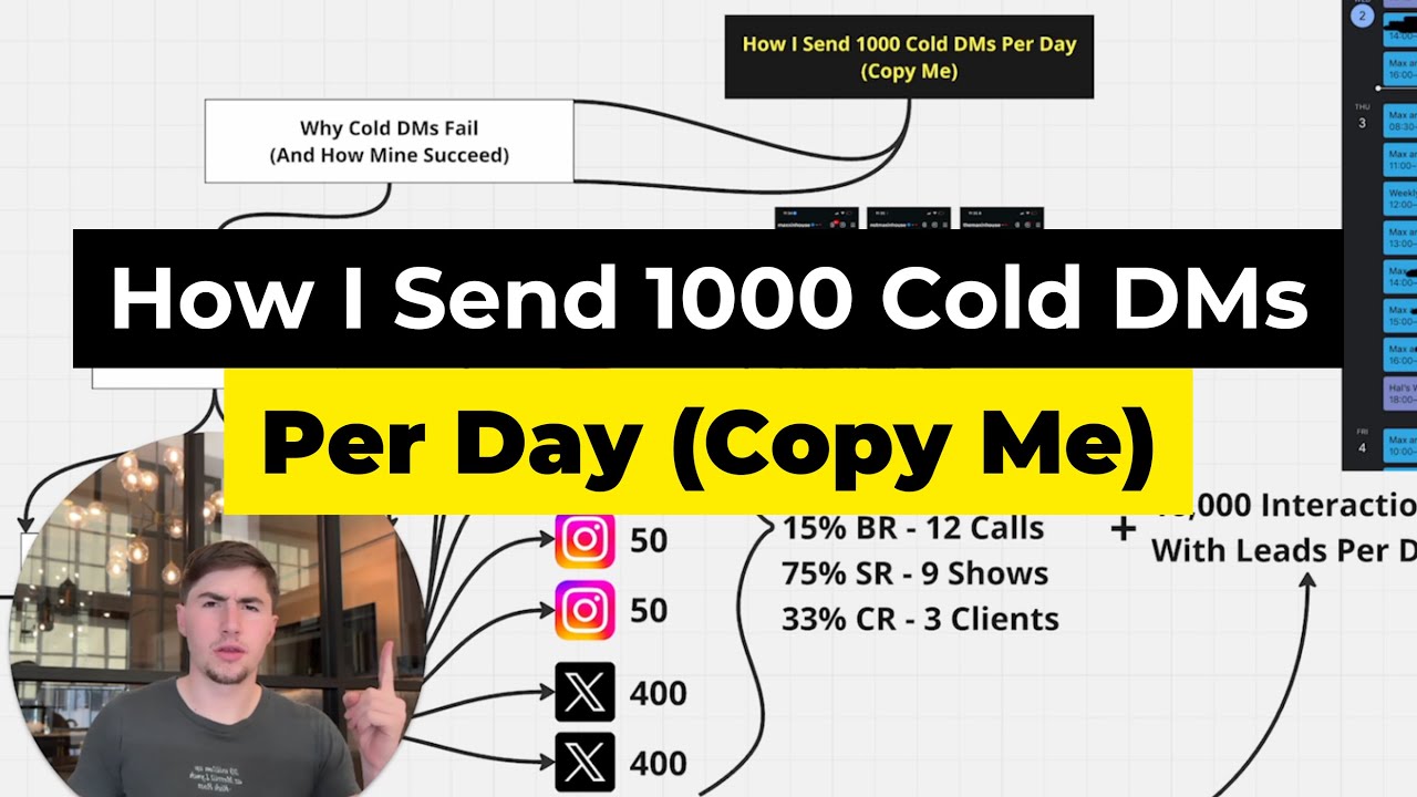 How I Send 1000 Cold DMs Per Day (Copy Me) - YouTube