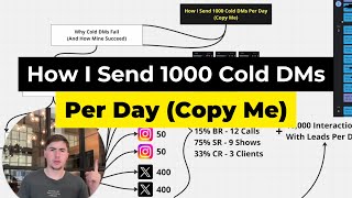 Celebrity How I Send 1000 Cold DMs Per Day (Copy Me) Wealth