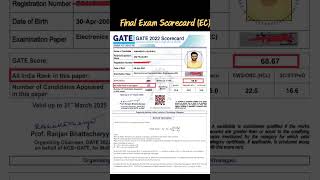 My Final GATE Scorecard vs Test Series Marks || GATE Motivation