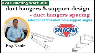 29 -HVAC duct hanger and support design,duct hanger spacing, selection of threaded rod & angle size.