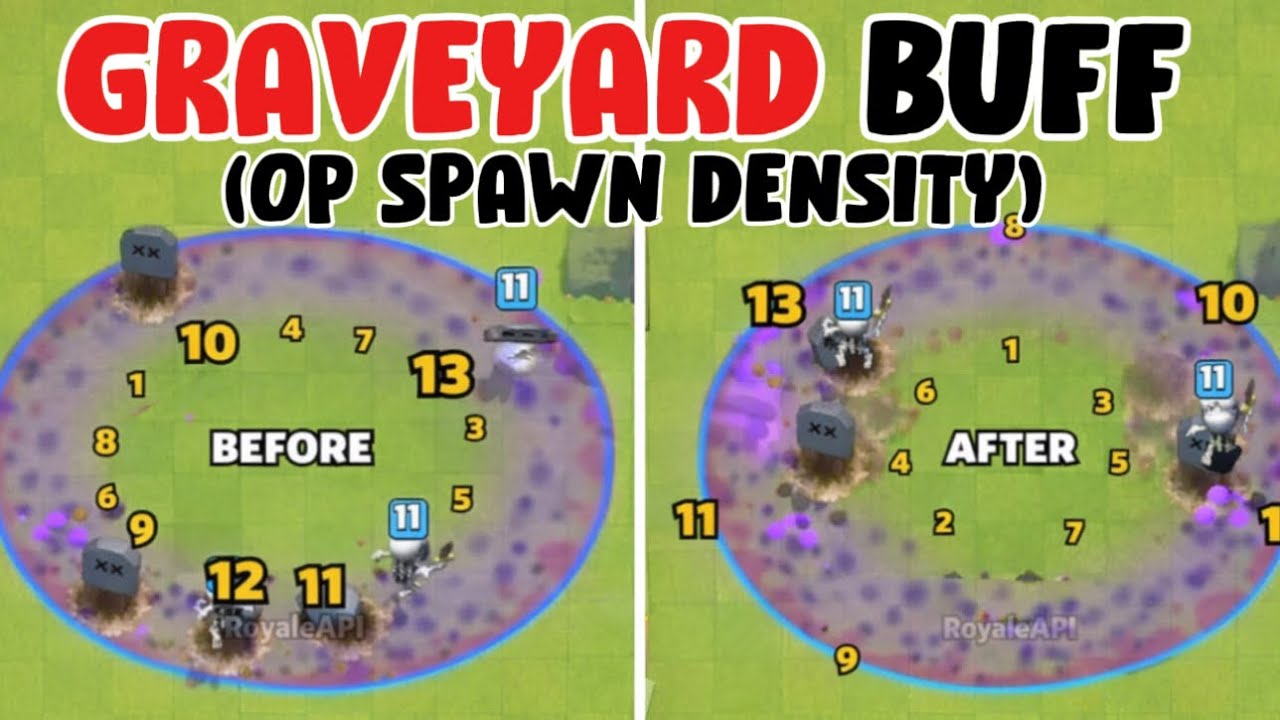 Graveyard Rework Is BROKEN! (68% Win-rate Deck)