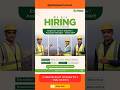 Pune Engineers Alert | Renew Power Wind O&M Jobs 2025 | Diploma, B.E. /B.Tech Eligible | Apply Fast