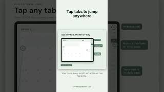 2027 Digital Planner for GoodNotes: Set Up in 3 Steps #shorts
