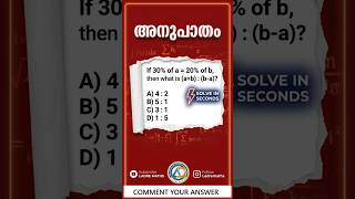 ശതമാനവും അംശബന്ധവും 2 സെക്കൻഡിൽ ചെയ്യാം! 🤯| Percentage and Ratio | LADRE MATHS #shorts #mathstips