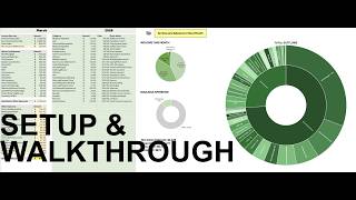 Etsy Budgeting Spreadsheet Walkthrough