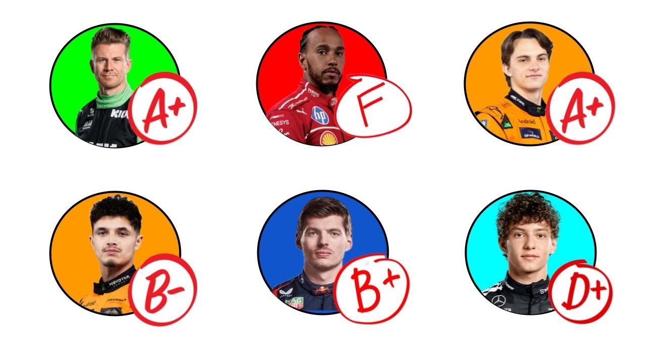 What Mid Season Grade does each F1 driver get?
