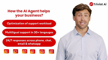 Triviat AI × Shopify Integration | Real-Time Support in Action!