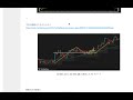 トレード手法解説とリアルタイム分析共有の見方 #fx #トレード  #fx初心者
