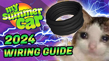 Hoe sluit ik de Satsuma aan op mijn zomerauto van 2024!