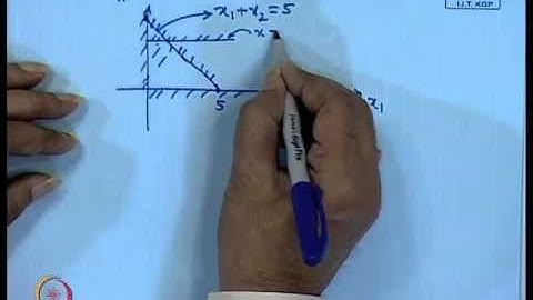 Mod-01 Lec-25 Solution Non linear Programming Problem using Exterior Penalty Function Method